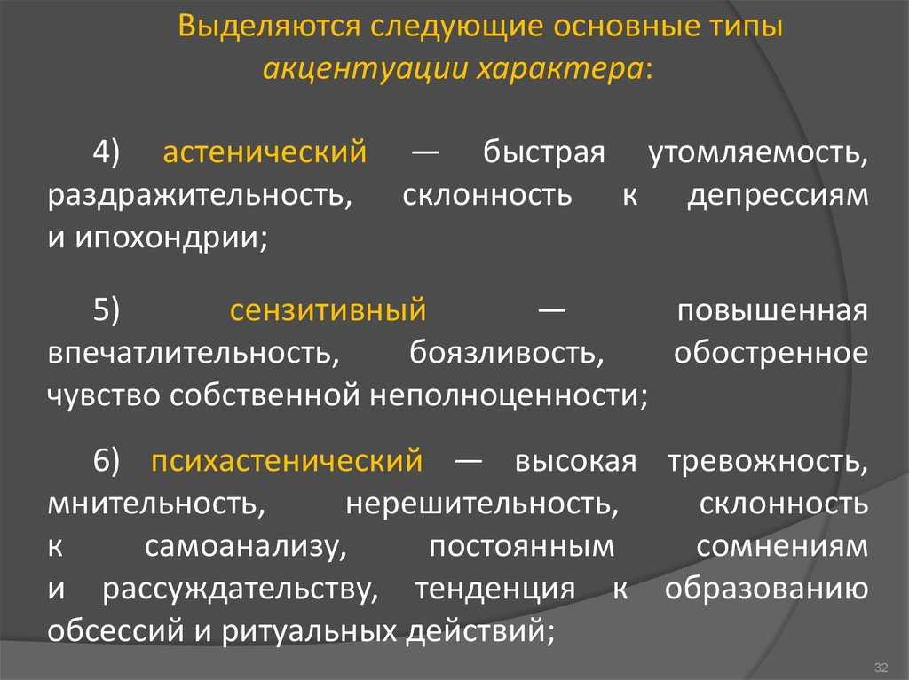 Тип личности психастеник: как бы чего не вышло - советы психологов на inha|rmony