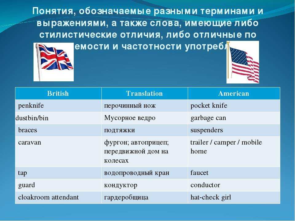 Какое определение проекта является общепринятым в различных странах сша великобритании германии