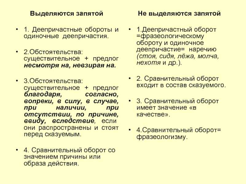 Согласно плану выделяется запятыми или нет