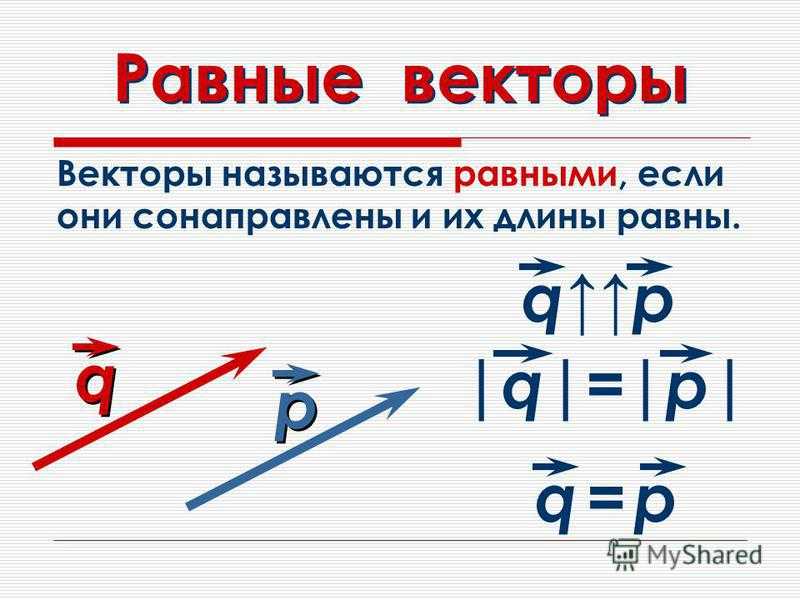 Равные вектора имеют. Равные векторы. Определение равных векторов. Равные векторы примеры. Какие векторы равны.