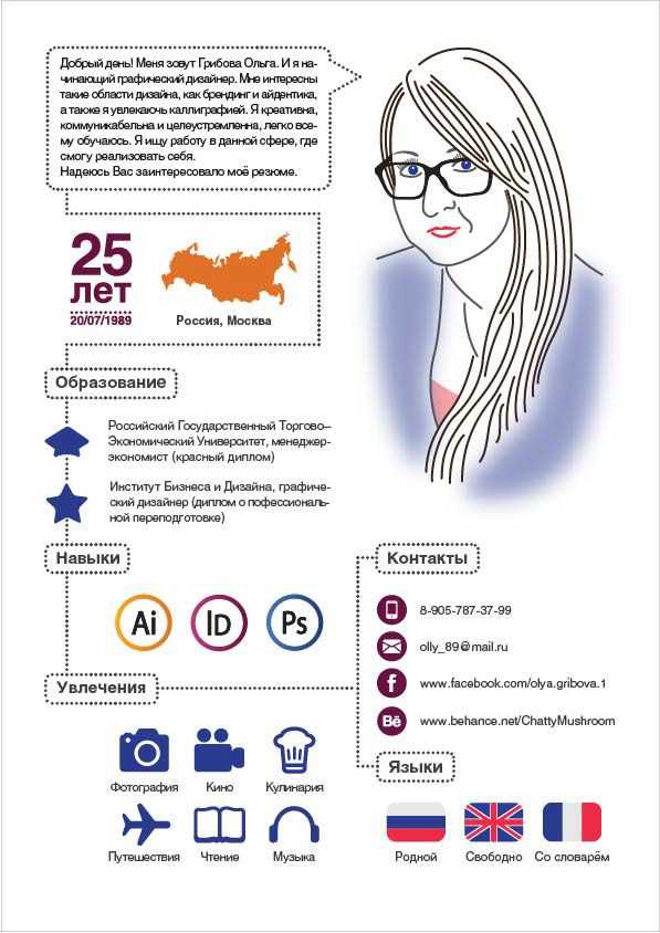 Виктория бекхэм меню диеты на день