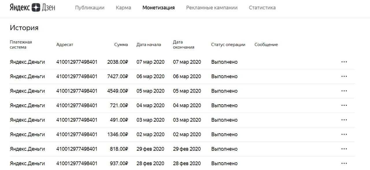 Как настроить новостную ленту яндекс дзен под себя