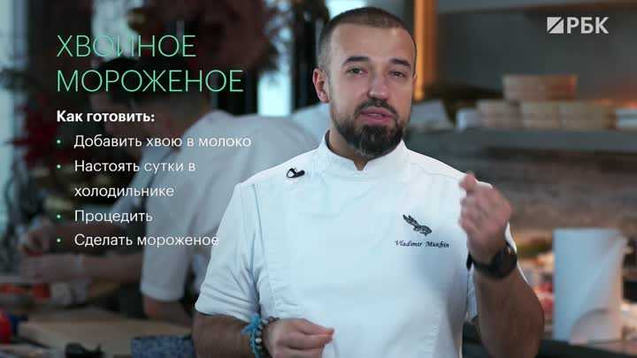 Рождественский бранч electrolux с владимиром мухиным | eatweek guide