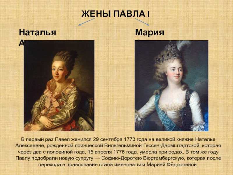 Княгиня наталья алексеевна - фото и биография первой жены павла i