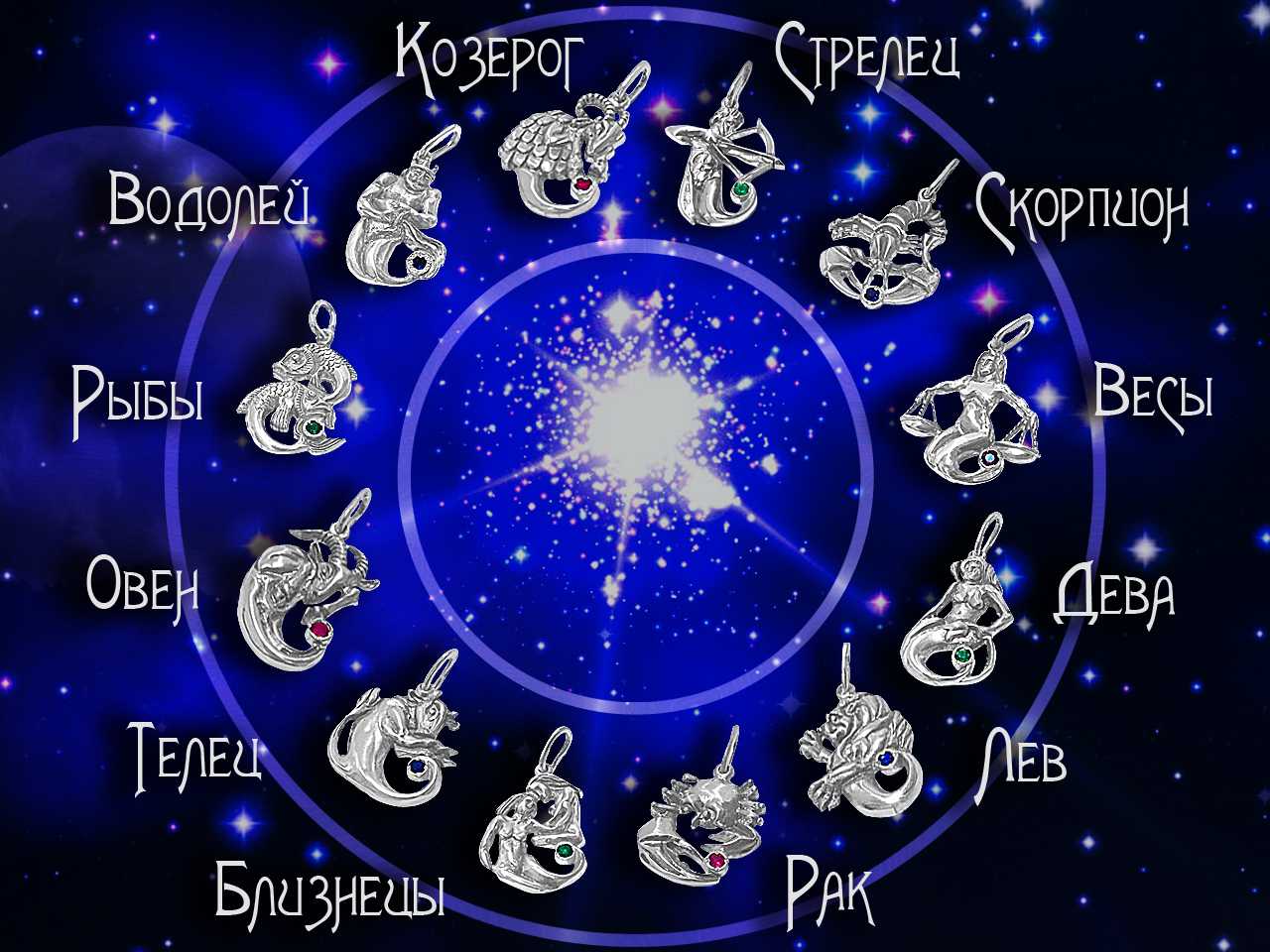 Гороскоп по знакам зодиака