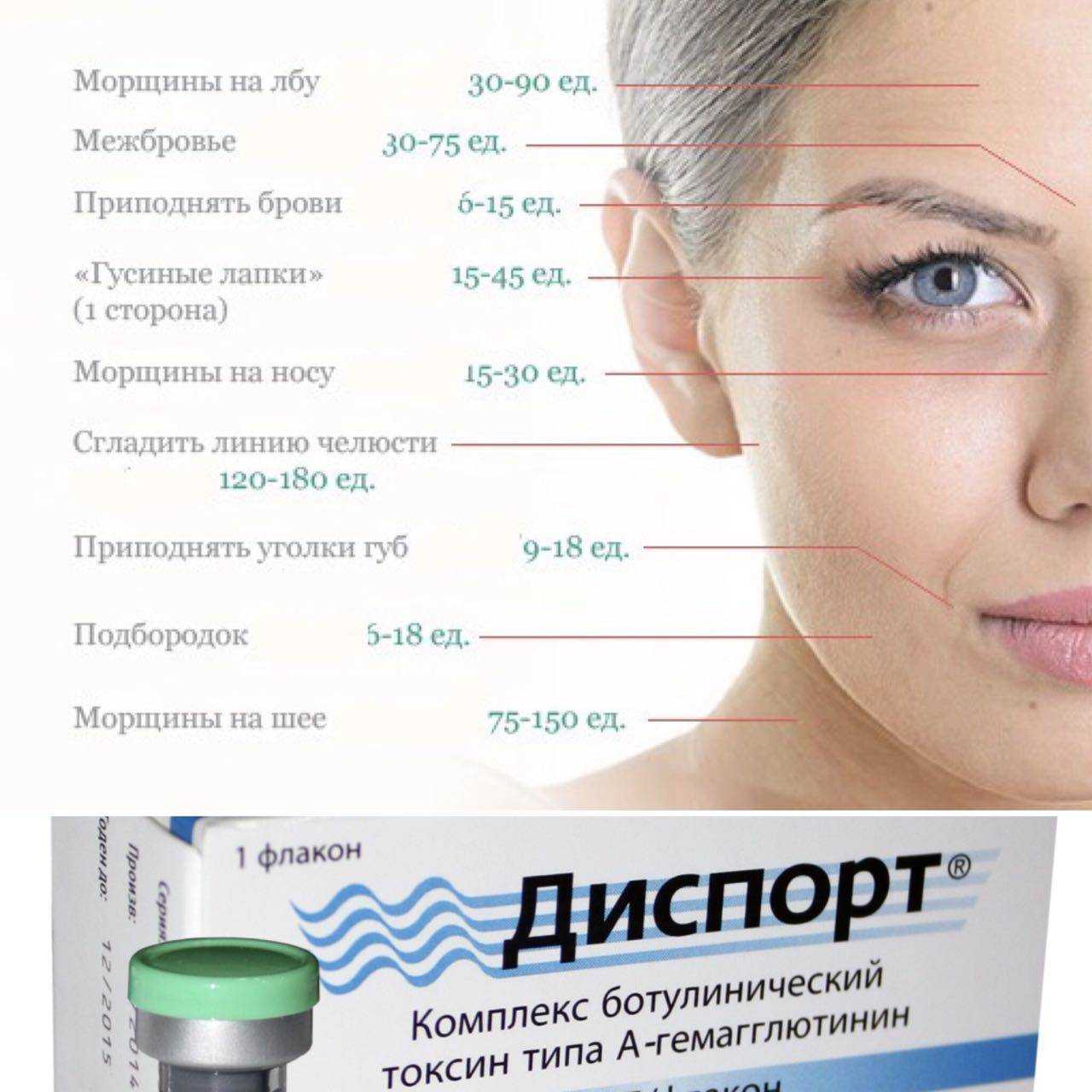 Acecosm botox