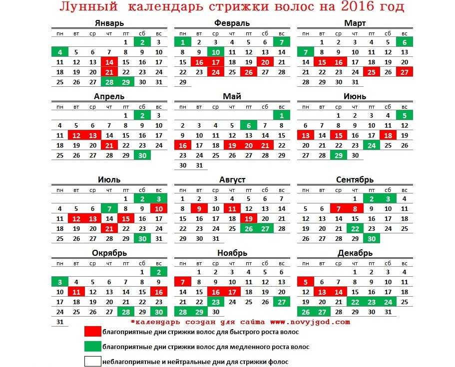 Процедуры красоты дадут больший эффект, если планировать их с учетом фаз луны: бьюти-календарь на весь 2022 год