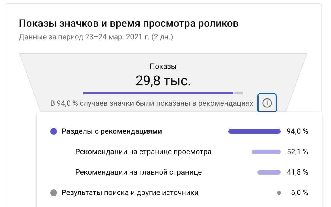 Кайли дженнер: подвинься, сестренка ким!
