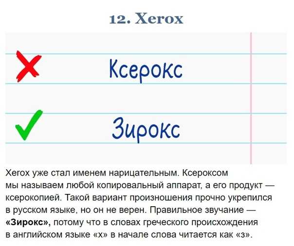 Как произносятся бренды на русском