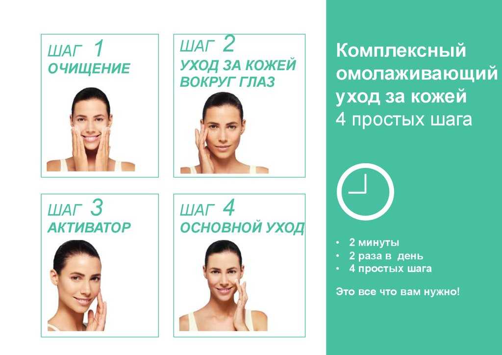 Выбираем лучший тоник для лица