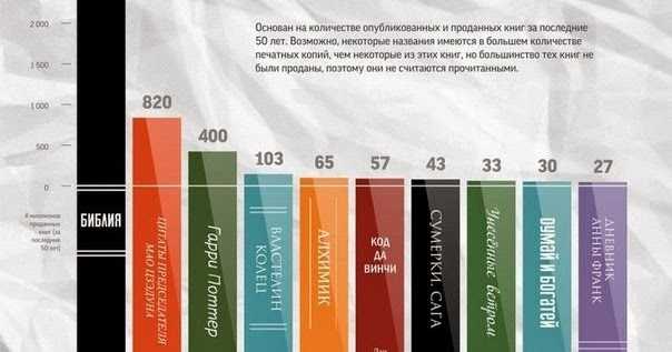 Лучшие детективы – топ 50 фильмов с неожиданной развязкой