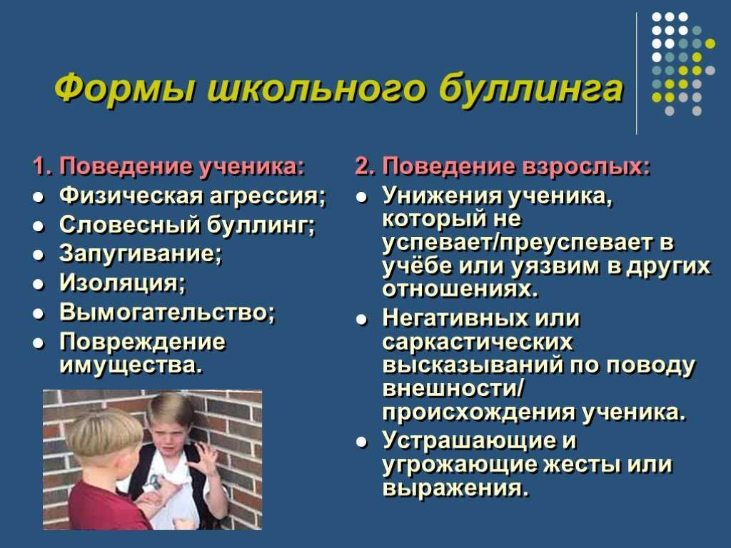 Профилактика буллинга презентация