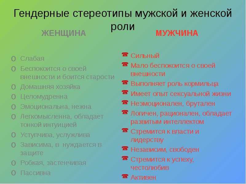 5 ошибочных гендерных стереотипов