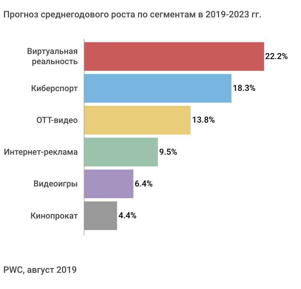 Жирная кожа лица: правильный ежедневный уход | блог expert clinics