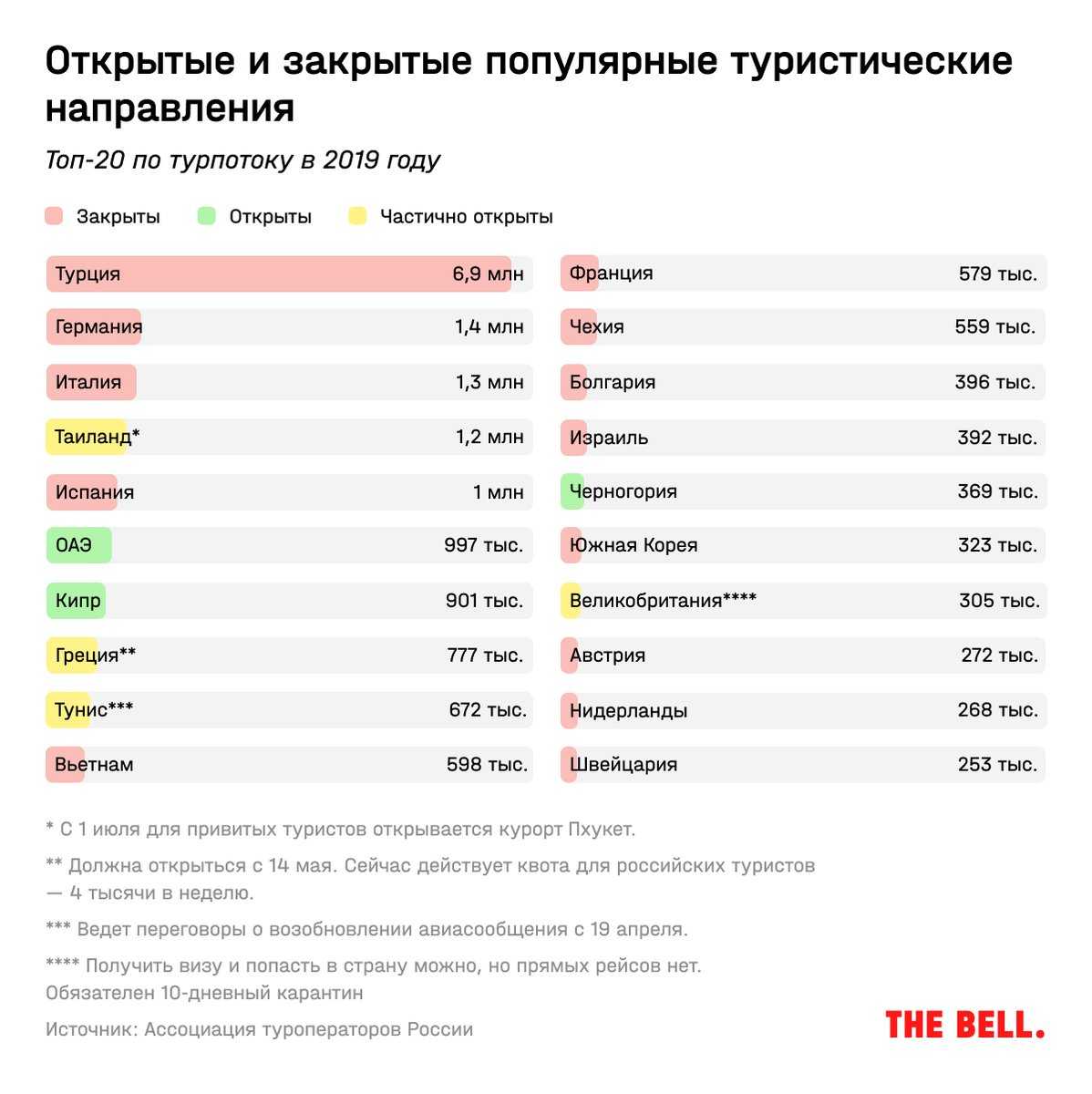 Теперь точно есть чем заняться на майские праздники в Москве