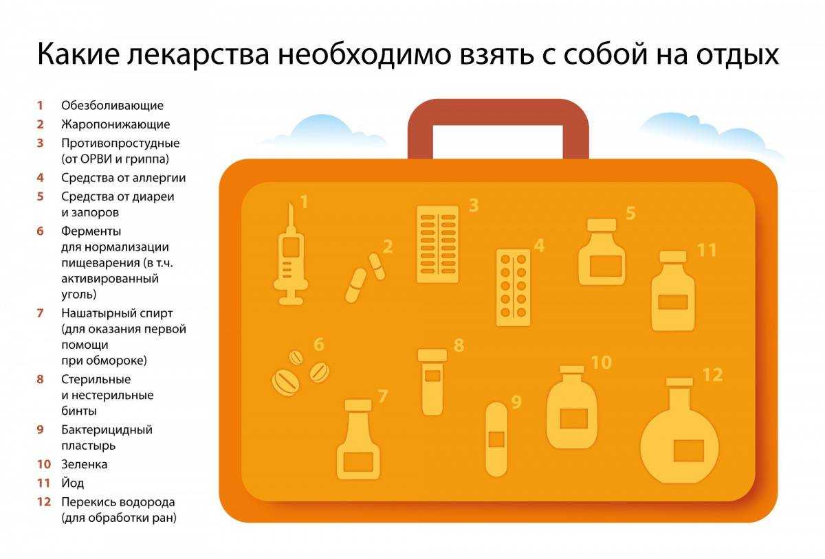 Готовимся к лету, приводим себя в форму