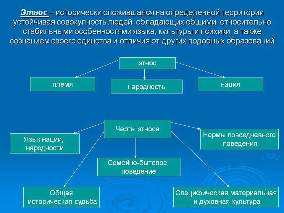 Топ 50 самых красивых моделей мира на 2023 год