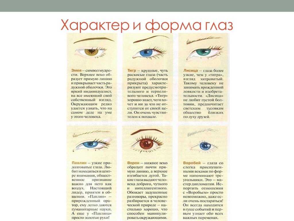 Цвет глаз и характер - памятка для женщин и мужчин