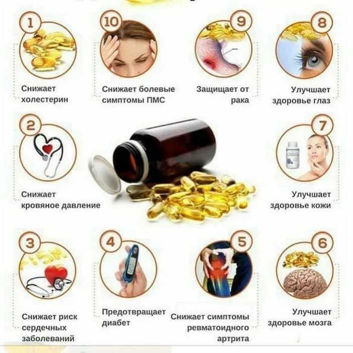 Как полоскать горло и рот хлоргексидином?