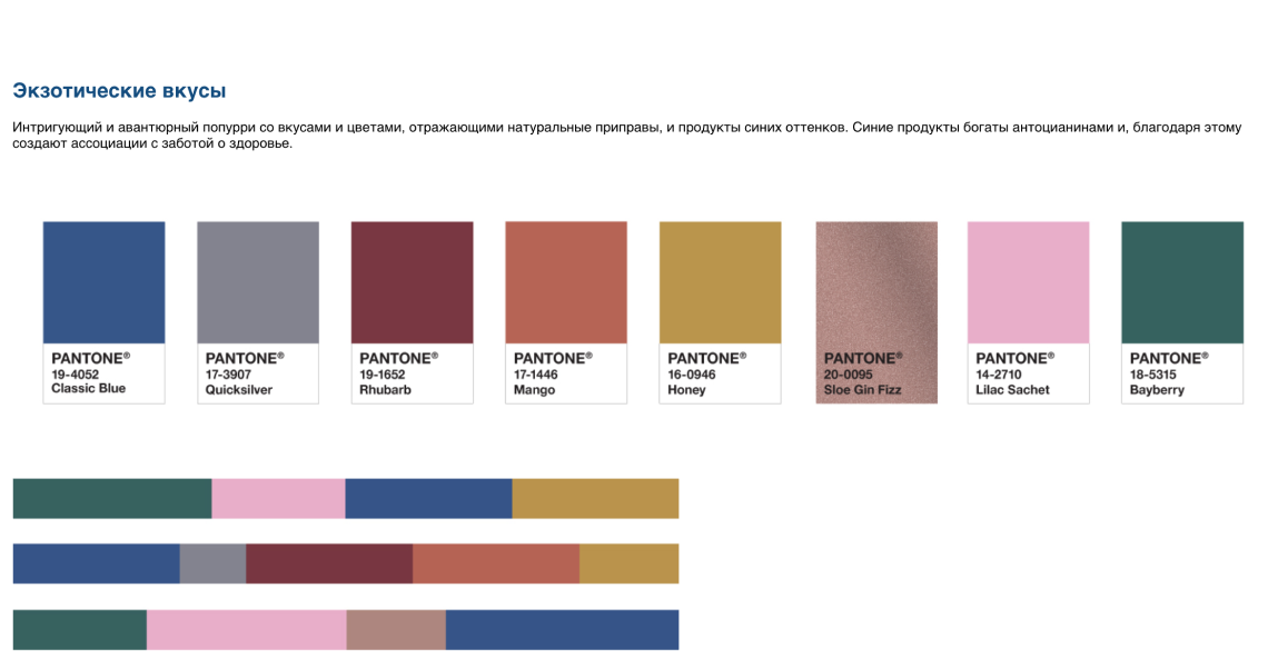 Цвет 24 года по версии. Pantone палитра 2020-2021. Цвет 2022 пантон года Pantone. Трендовые цвета пантон интерьер. Палитра цветов Pantone 2020.