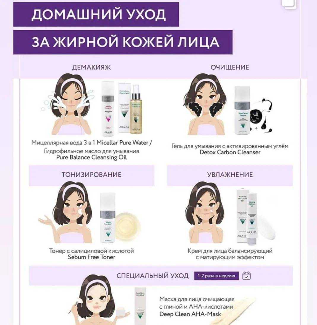 Чем тоник отличается от лосьона: выбор очищающих средств для лица