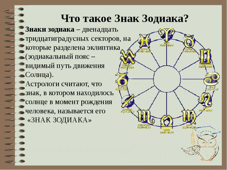 26 июня гороскоп знак. Знаки зодиака. Астрология знаков зодиака. Знаки зодиака знаки. Гороскоп зодиака.
