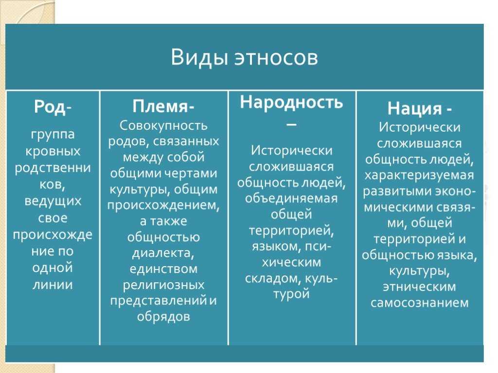 Как звезды празднуют день рождения. топ-5