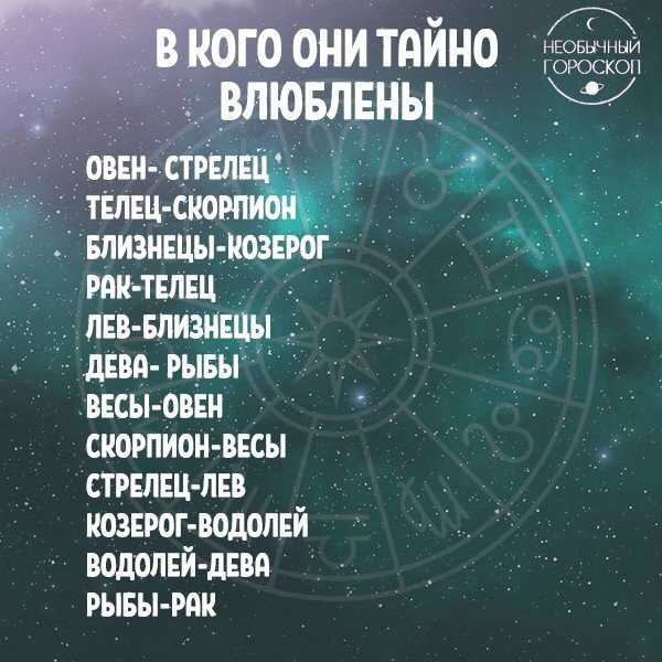 Какие знаки зодиака наслаждаются одиночеством, а кто боится остаться без второй половинки