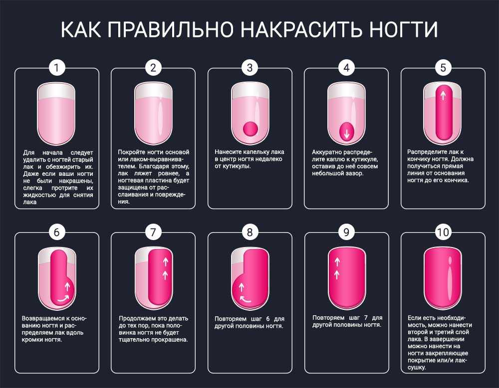 Кудрявый метод мытья волос: инструкция для прямых и волнистых