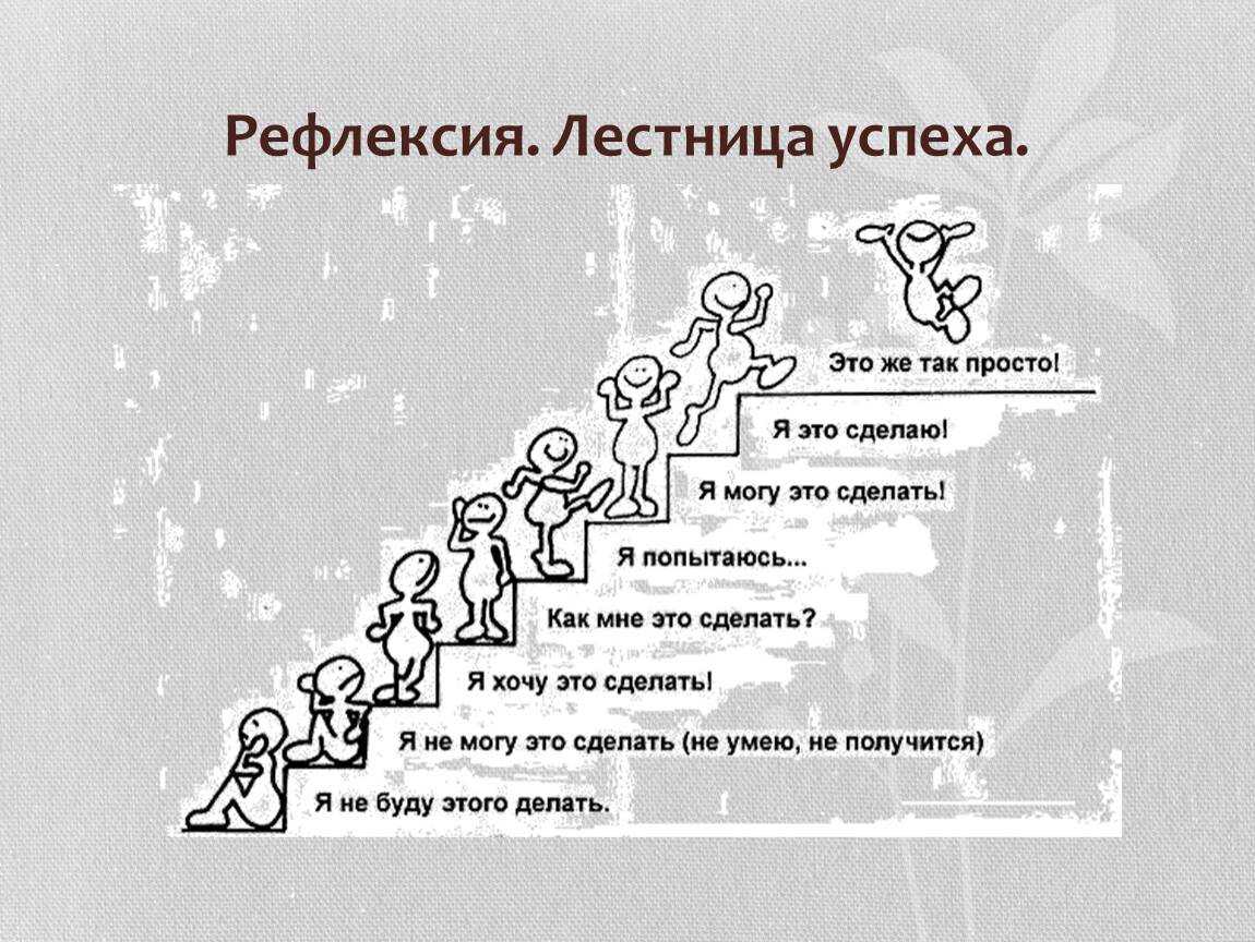 Актер кто это такой, чем занимается, что это за профессия
