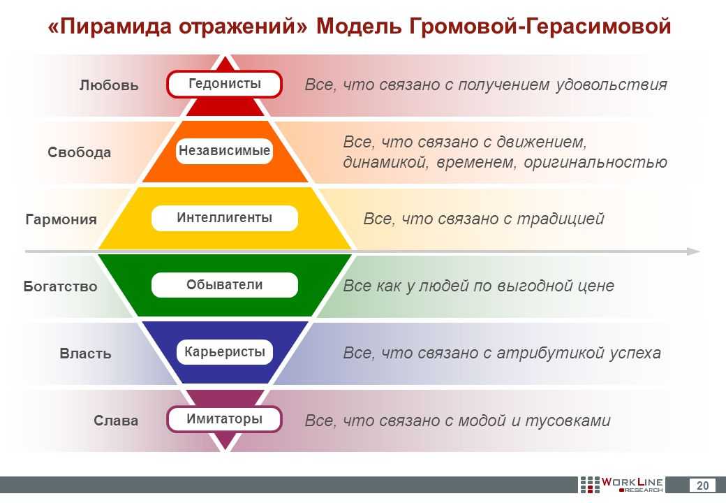 Каким должен быть импозантный мужчина? :: syl.ru