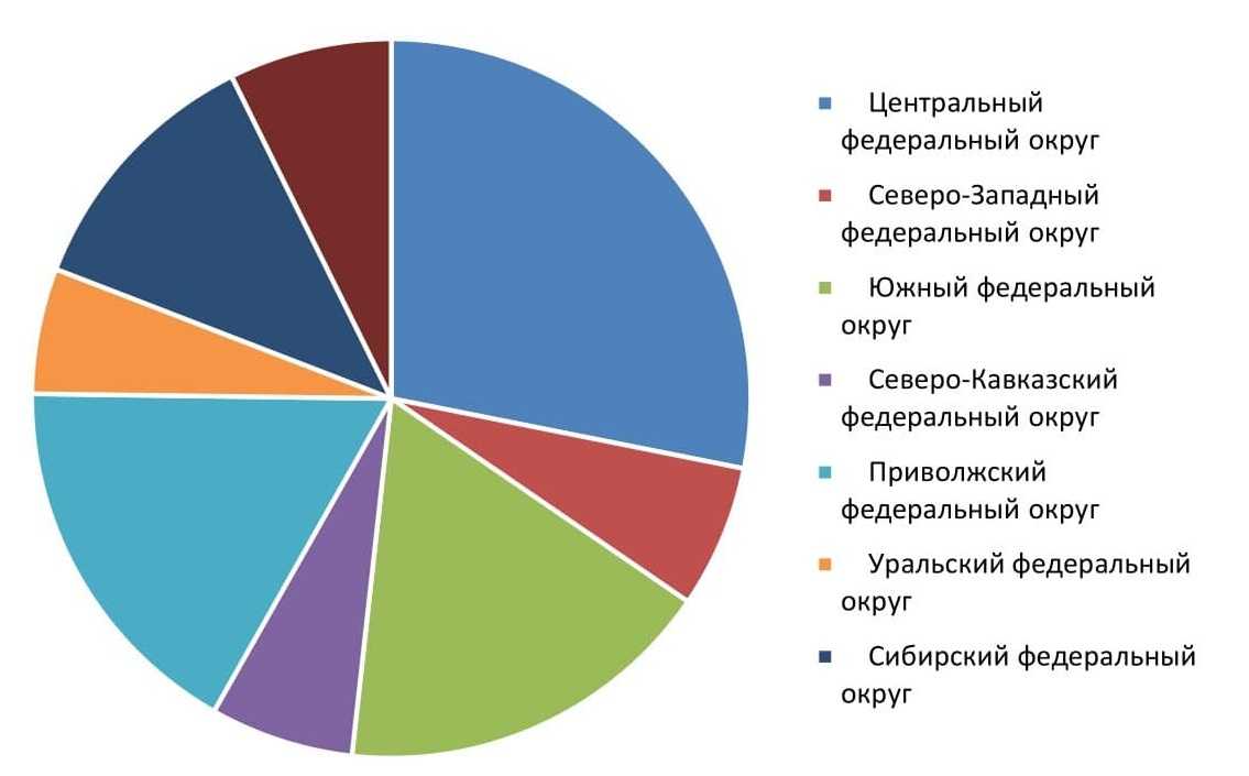 Рассказываем все о самом популярном бьюти-аксессуаре года