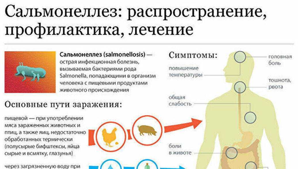 Десять самых странных фобий, о которых вы даже не слышали