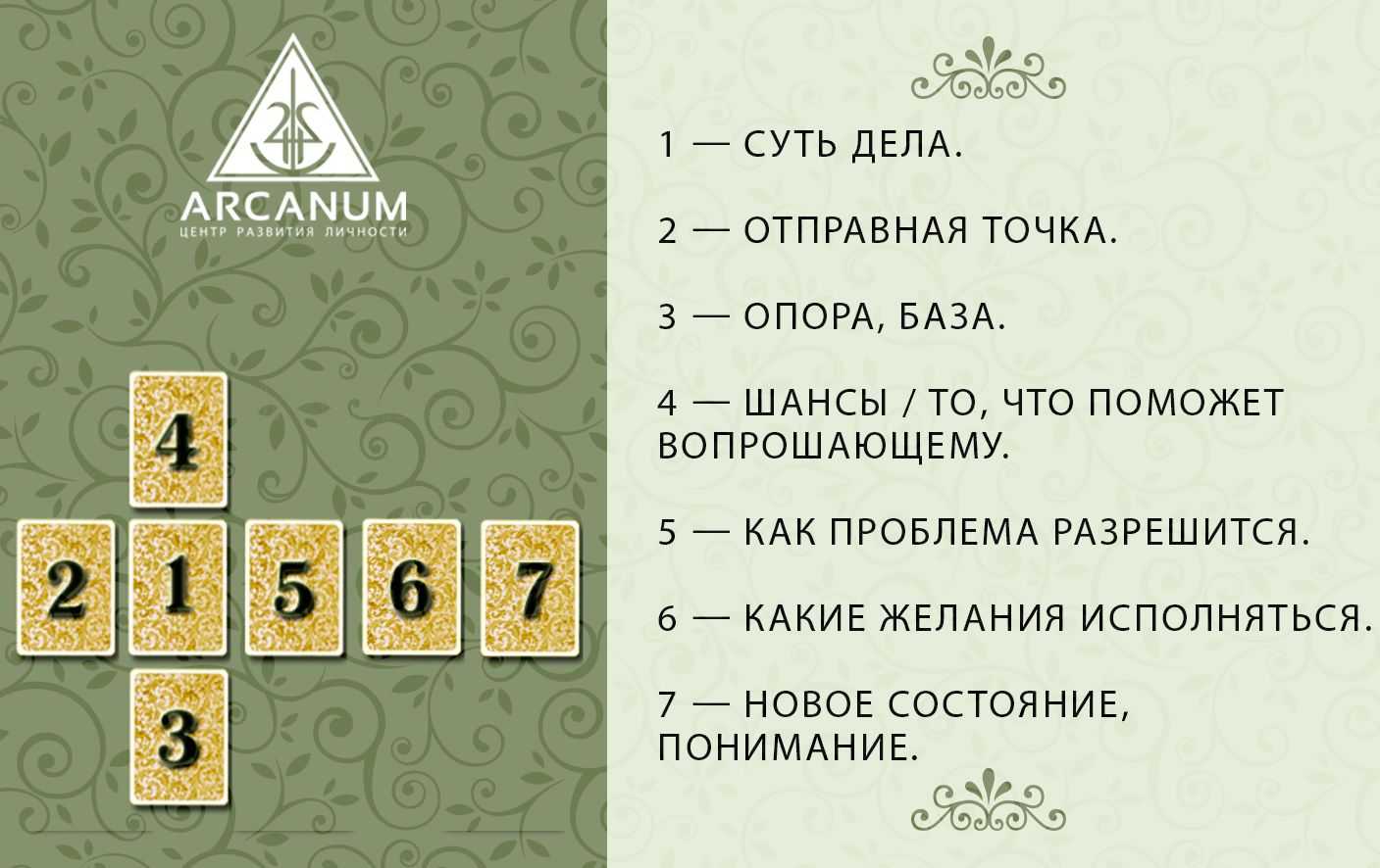 Таро онлайн на ситуацию одна карта онлайн бесплатно с расшифровкой