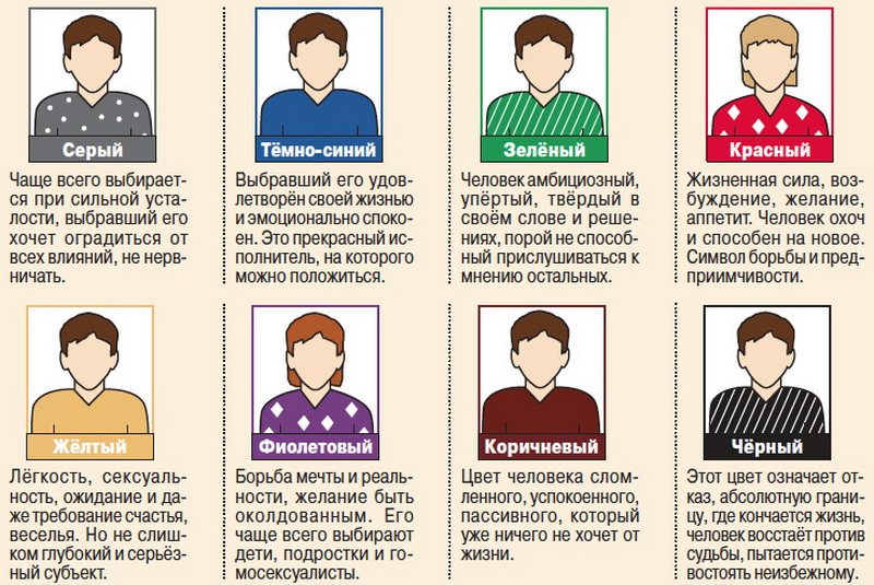 Что означает картинка по фото