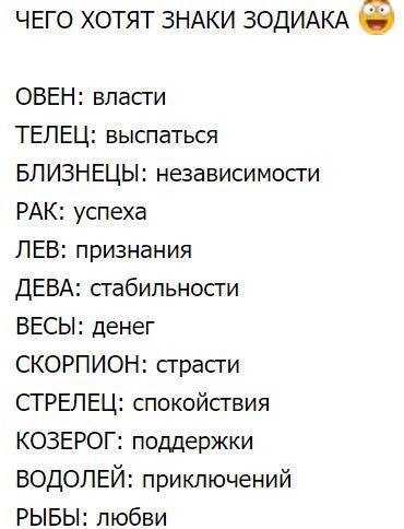 Рейтинг от самых умных до самых глупых и наивных знаков зодиака