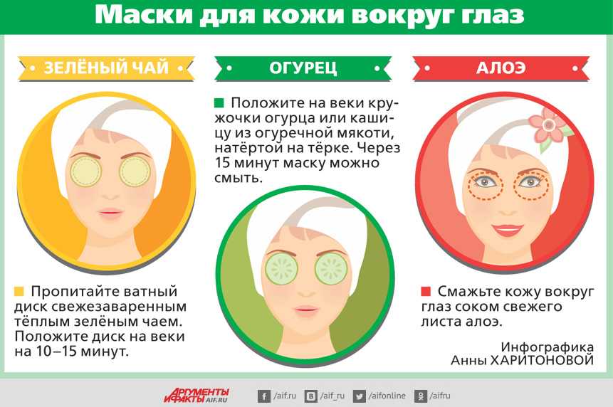 Как устранить жирный блеск лица в домашних условиях