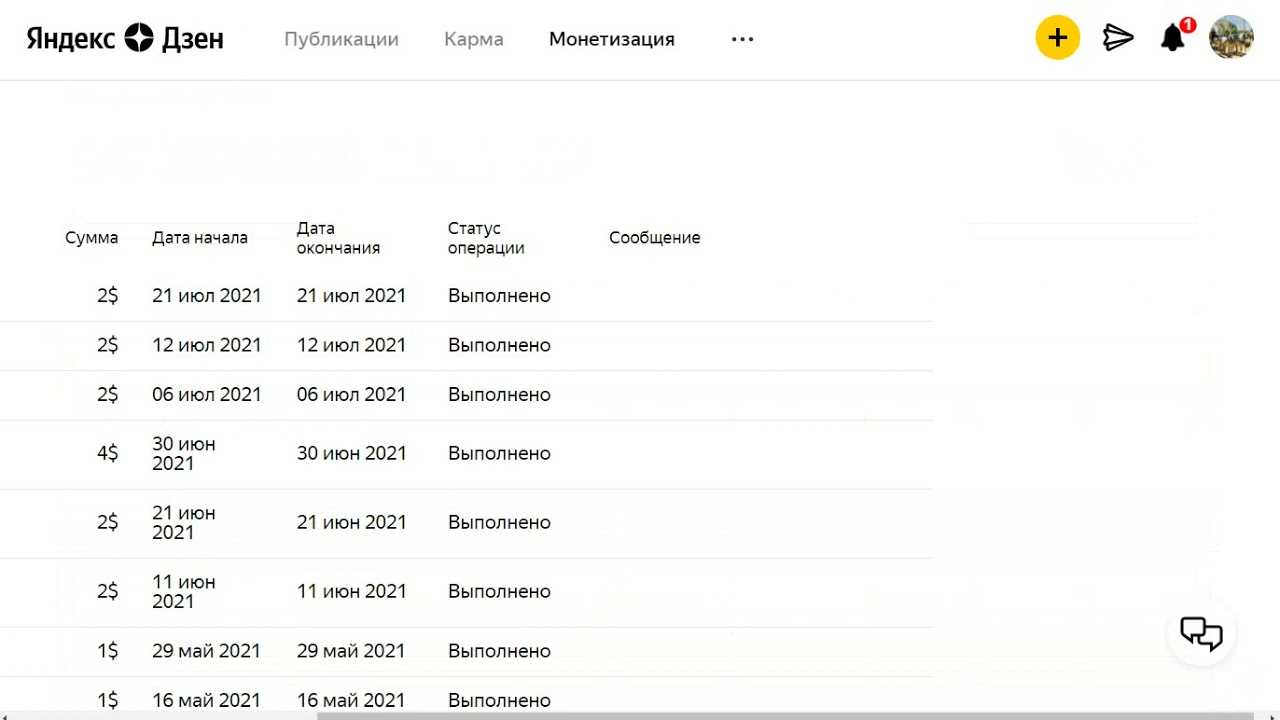 Яндекс дзен: возможности, форматы, польза для бизнеса | статьи seonews