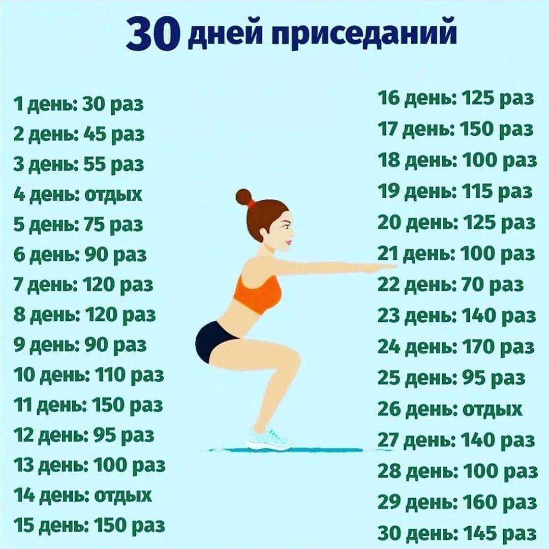 Чем заменить выпады с гантелями, штангой: упражнения аналоги если болят колени, аналог
