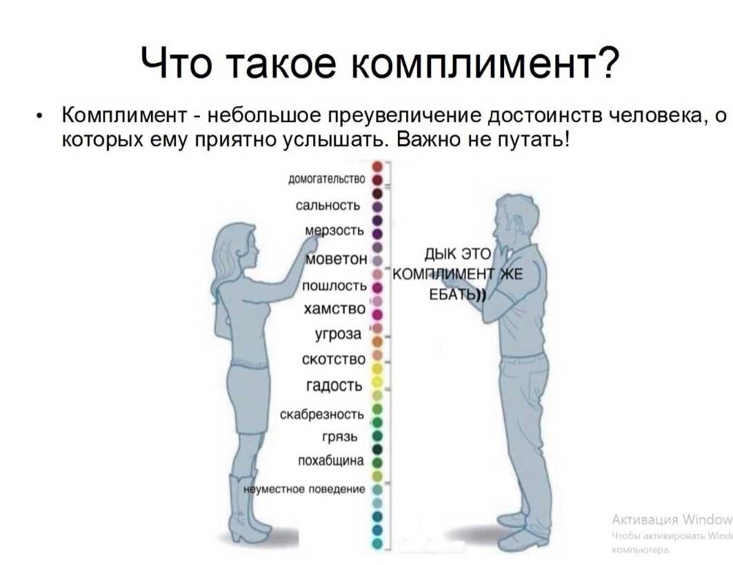 Хвала мужу. принципы, которые раскрывают идею, как правильно хвалить мужчину
