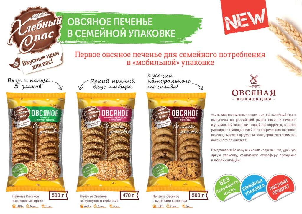 Тренды в кондитерском искусстве — butyland.ru