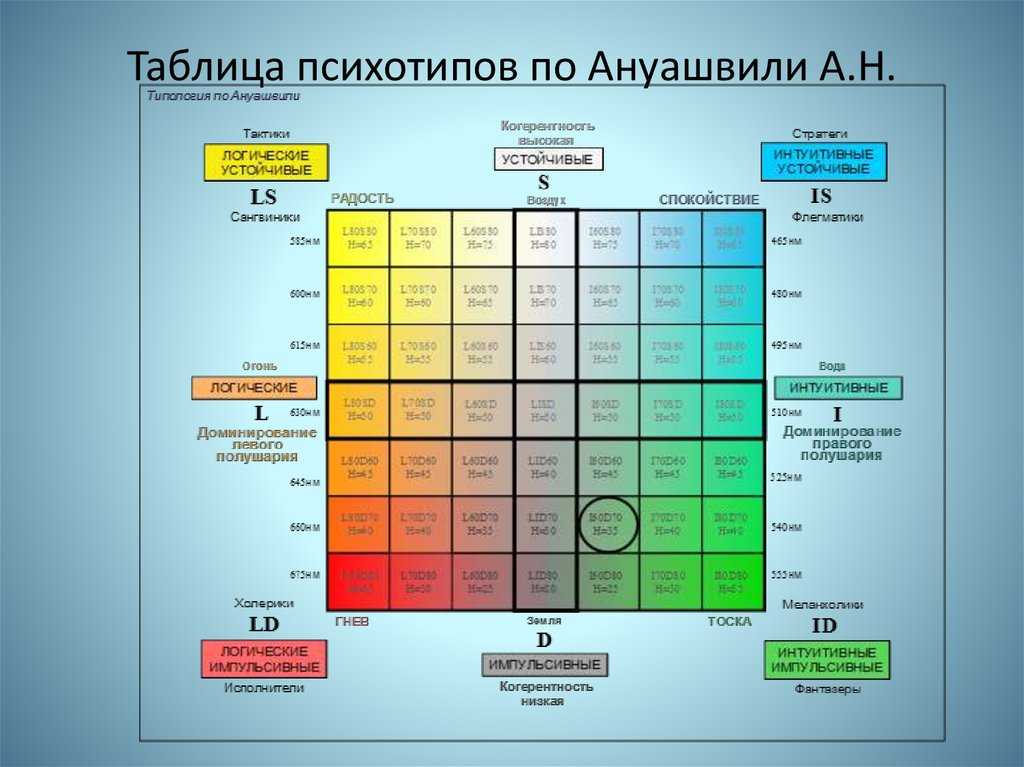 Импозантная женщина - это сильная личность вдохновляющая других
импозантная женщина - это сильная личность вдохновляющая других