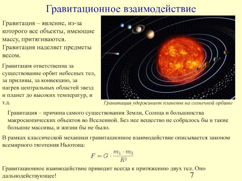 Урок 4: движение луны - 100urokov.ru