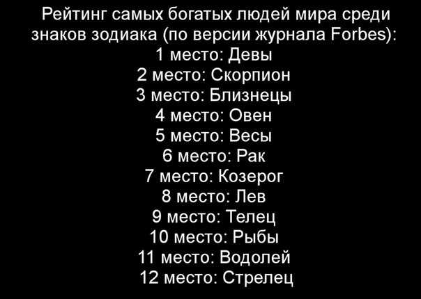 Рейтинг самых богатых знаков зодиака