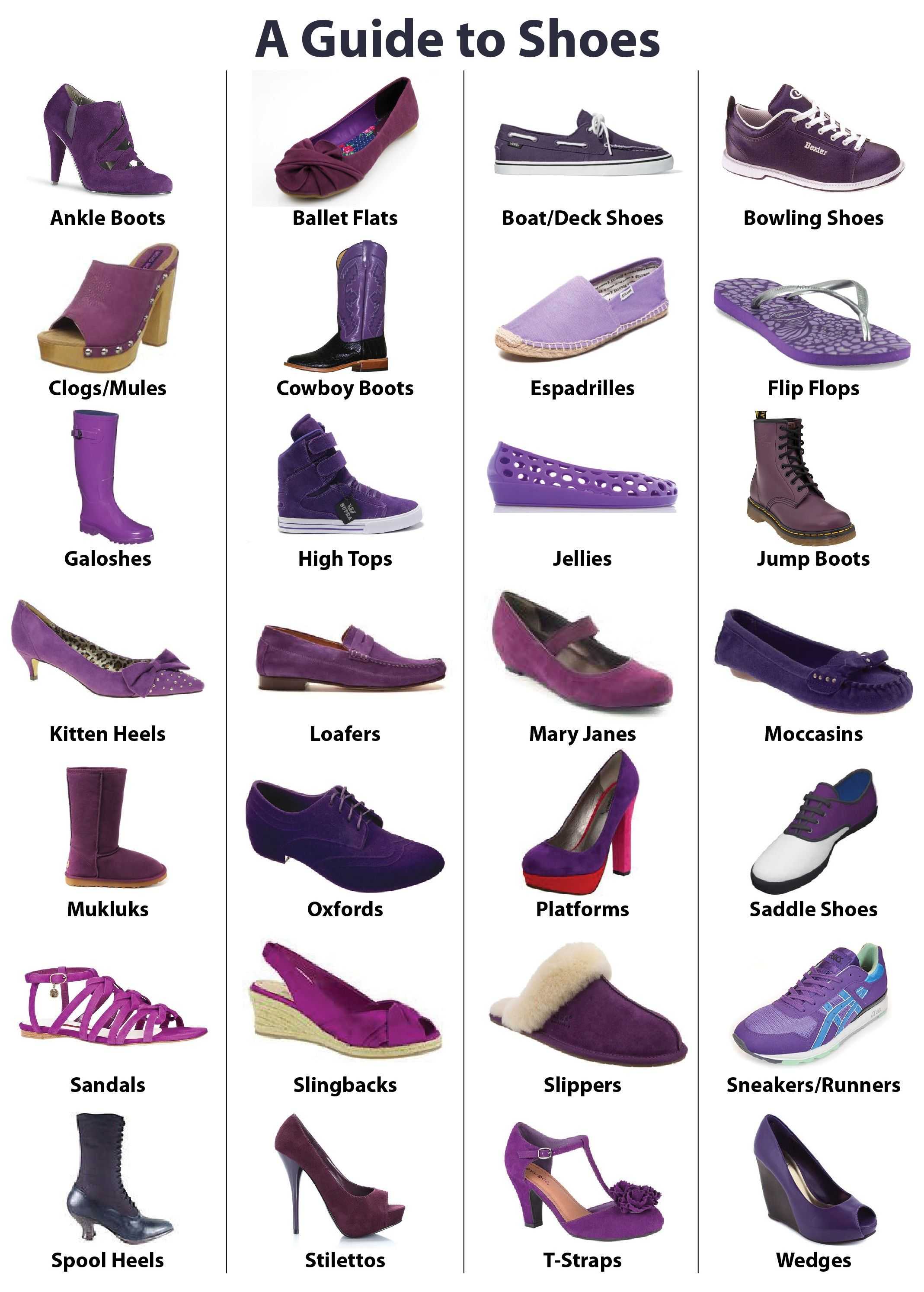 Туфли перевод на английский. Виды женской обуви. Типы женской обуви названия. Название ботинок женских. Современные названия обуви.