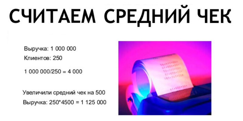 Продажа кассовых чеков — дело модульбанка — дело модульбанка