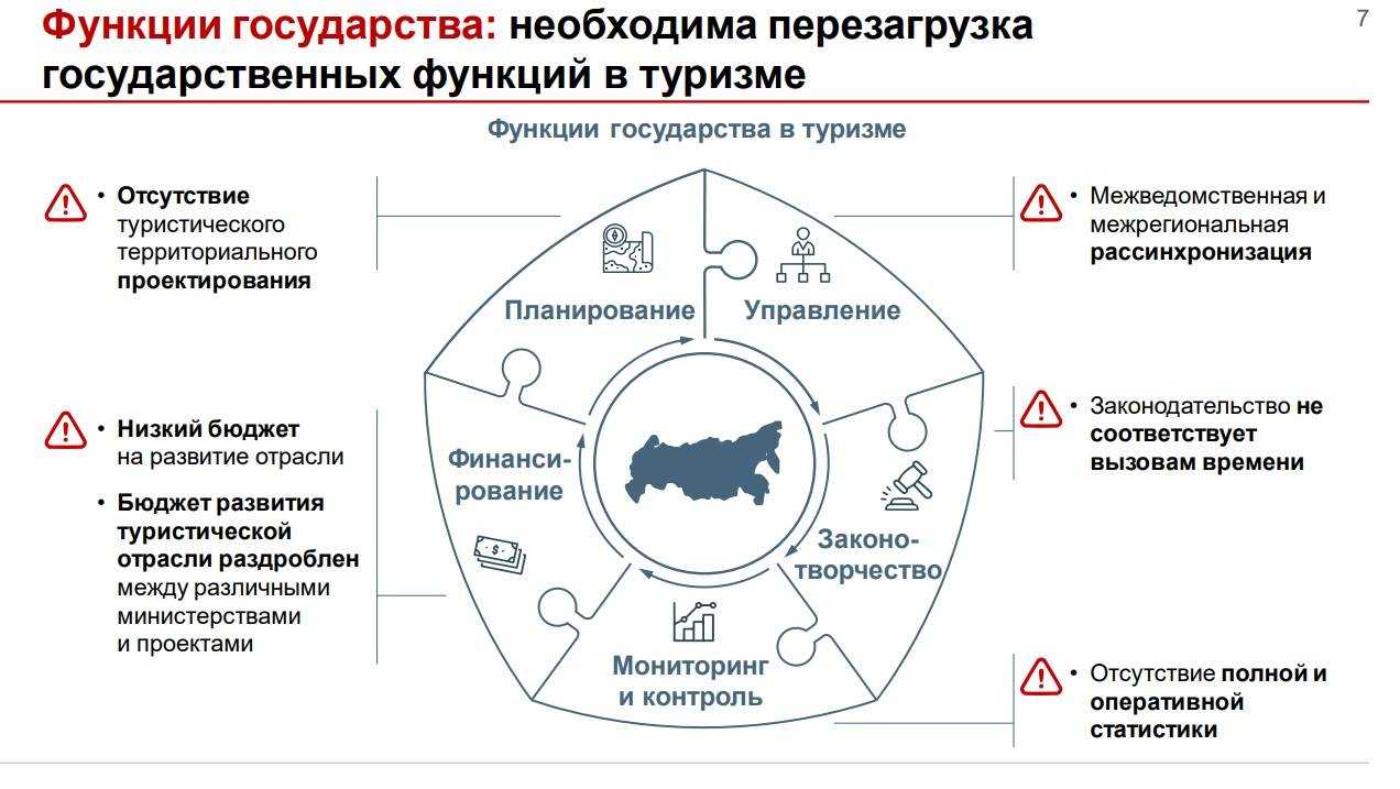 10 лучших дизайнеров со всего мира