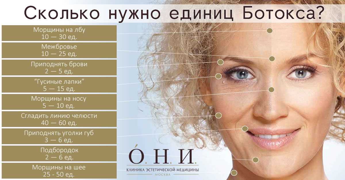 Что делать с морщинами на лбу?