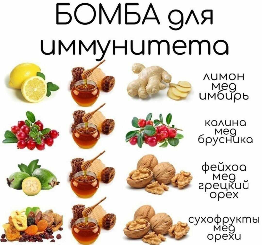 Польза имбиря для организма человека, вред, что делать – эл клиника