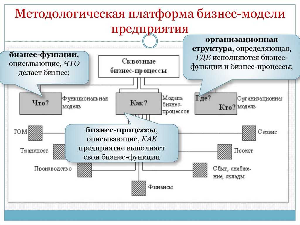 27 крутых дизайнеров, которым есть чем удивить / skillbox media